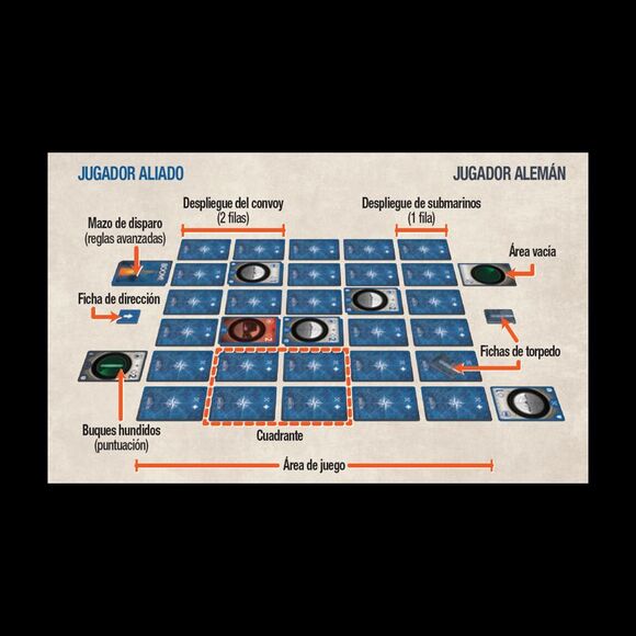 Scope: U-Boot Card Game | Strategic Stealth Duel! - Picture 4 of 4